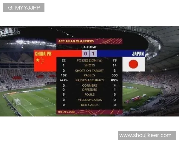 国足对阵日本直播阵容分析及比赛前瞻全面解读